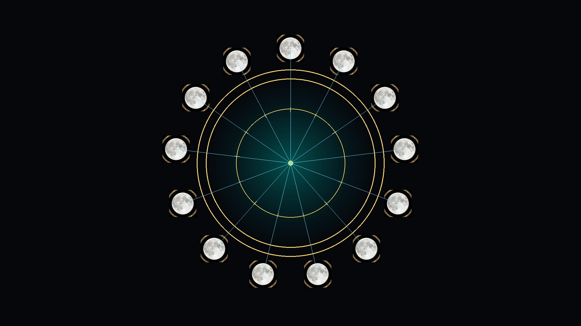 Remnant 13 Moons — the living calendar rhythm engine of Scroll of Fire
